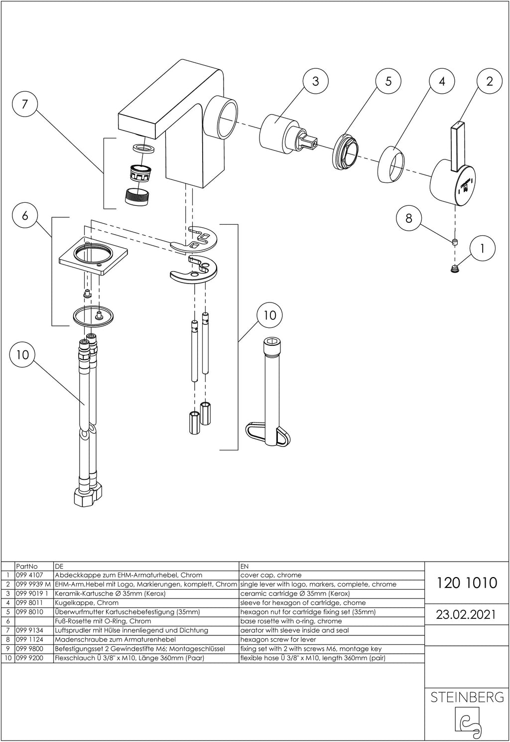 Steinberg Wastafelkraan Serie 120