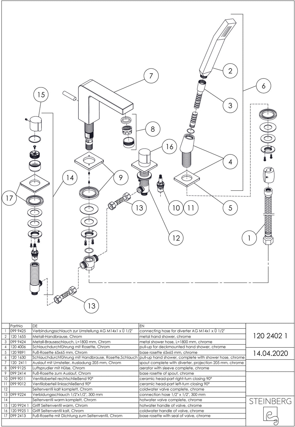 Steinberg 4-hole bath rim faucet Series 120
