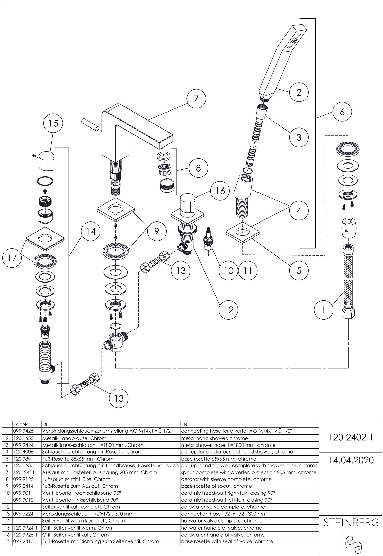 Steinberg 4-hole bath rim faucet Series 120